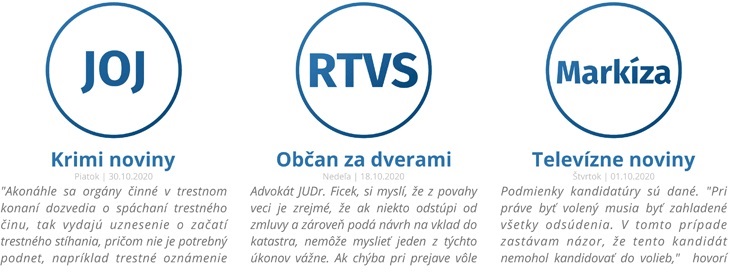 TYouTube kanál